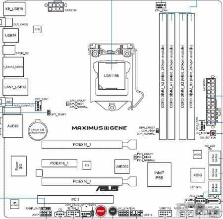 Схема платы Asus Maximus Gene III