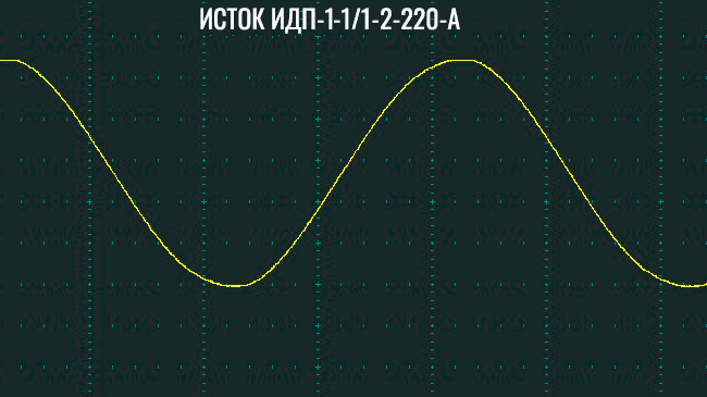 Синусоида тестируемых ИБП