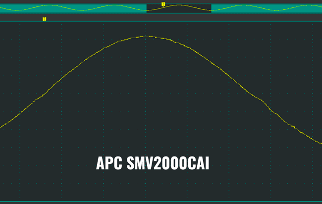 APC