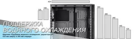 Fractal Design Define S
