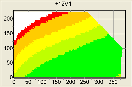 КНХ по шине+12V1