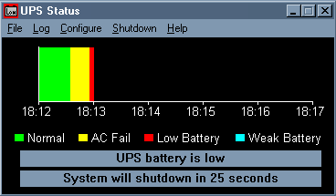 Окно PowerMon II