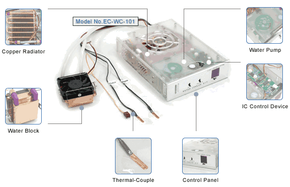 EverCool EC-WC-101: найди отличия
