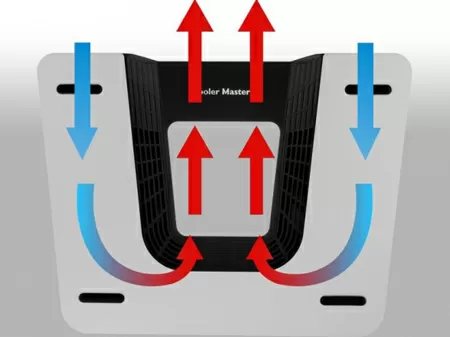Схема воздушного потока Infinite Evo