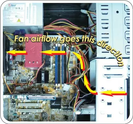 Схема распределения воздушных потоков в корпусе