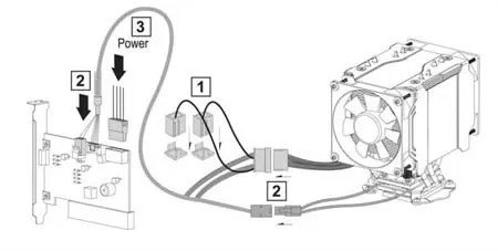 Схема установки кулера Titan Amanda