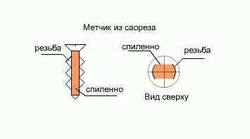 Стробоскоп DLL Strobe 1500