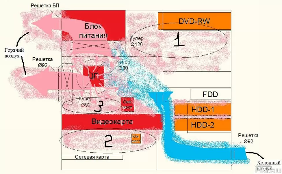 Ремонт и замена кулера ноутбука