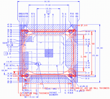 Обзор восьми кулеров для Pentium 4
