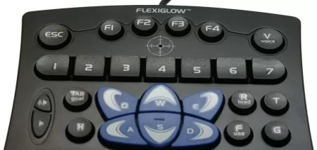 Центральные клавиши Cyber Snipa Gamepad