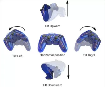 Гироскоп в джойстике eDimensional G-Pad Pro