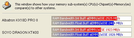 Memory Bandwidth Benchmark