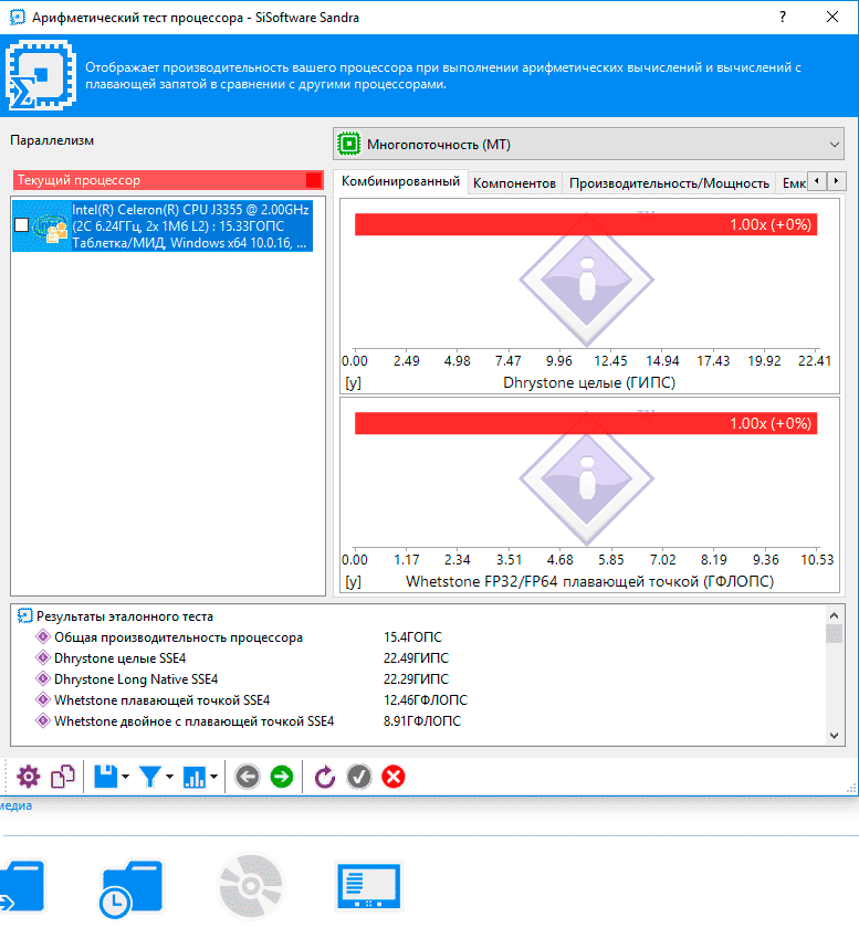 Мате тест. Арифметический тест процессора. Материнская плата SISOFTWARE Sandra. SISOFTWARE Sandra Результаты. SISOFTWARE Sandra Lite.