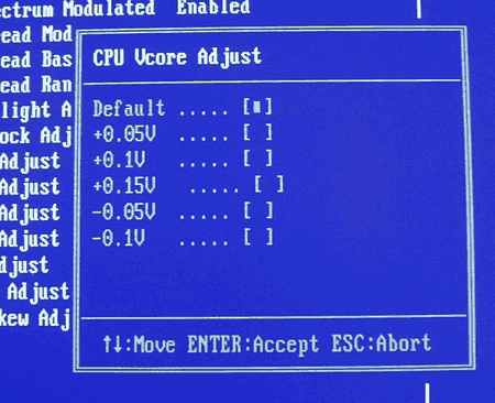 Изменение напряжения из BIOS