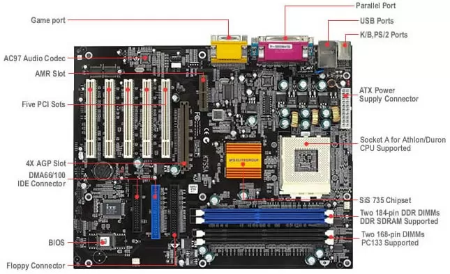 K75SA - диаграмма