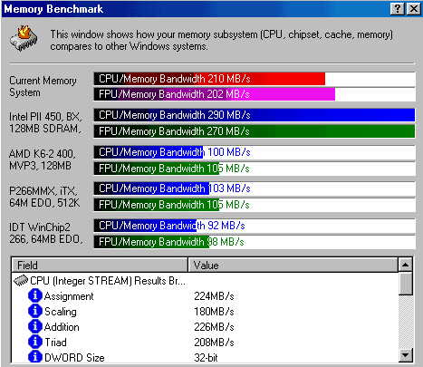 Memory Benchmark