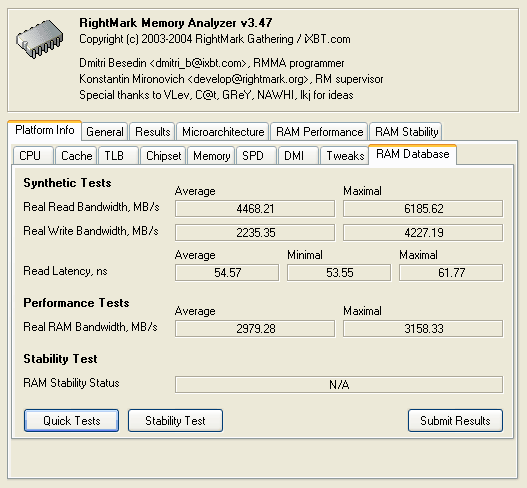 RightMark Memory Analyzer 2048 Mb