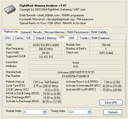RightMark Memory Analyzer 512 Mb