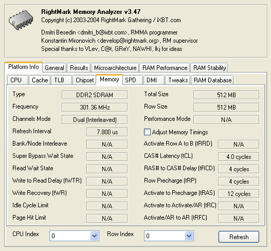 RightMark Memory Analyzer 512 Mb