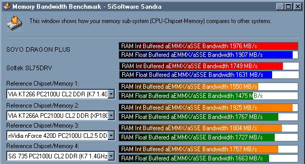 Memory Benchmark