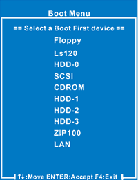 С чего грузиться?
