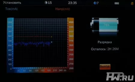 iconBIT HMP715 HDMI