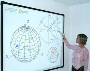 Использование систем электронного документооборота
