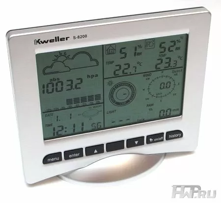 Kweller S-8200