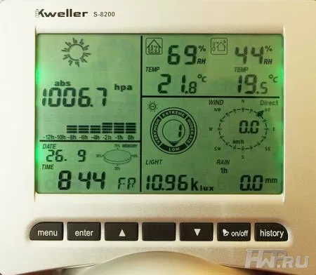 Kweller S-8200