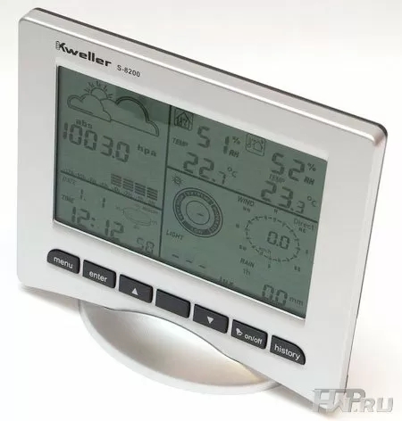 Kweller S-8200