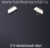 Расстановка колонок. Два канала