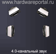 Расстановка колонок. Четыре канала