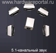 Расстановка колонок. Шесть каналов