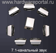 Расстановка колонок. Восемь каналов