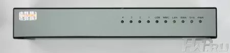 АТС AllVoIP AV80404