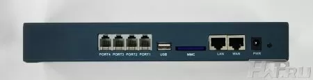 АТС AllVoIP AV80404