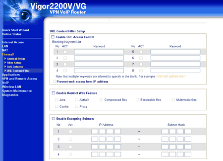 Меню настройки Vigor2200VG