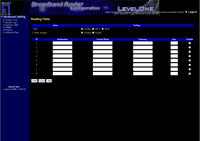 Настройки VPN-маршрутизатора Level One FBR-1417TX