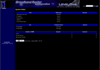 Настройки VPN-маршрутизатора Level One FBR-1417TX