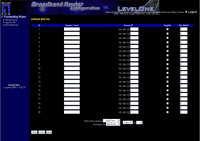 Настройки VPN-маршрутизатора Level One FBR-1417TX