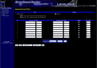 Настройки VPN-маршрутизатора Level One FBR-1417TX