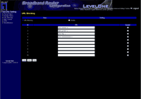 Настройки VPN-маршрутизатора Level One FBR-1417TX