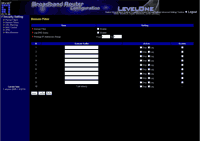 Настройки VPN-маршрутизатора Level One FBR-1417TX