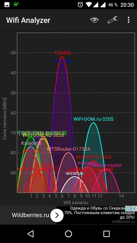 TP-Link RE450