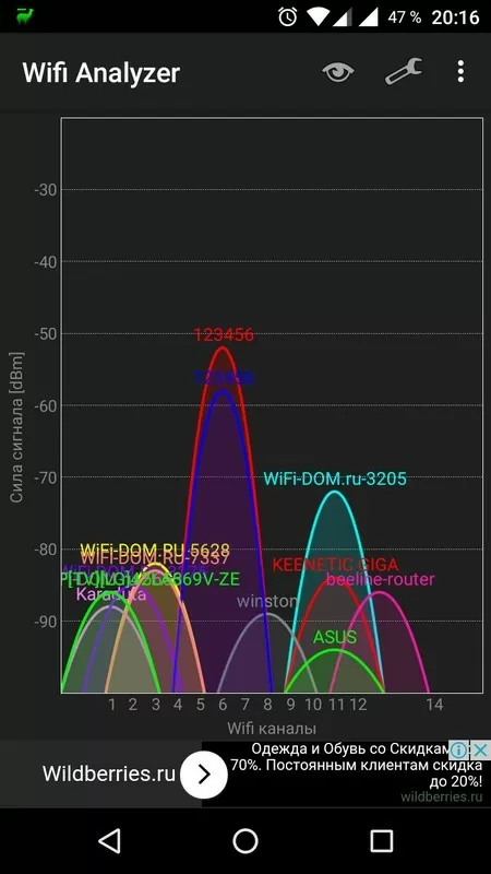 TP-Link RE450