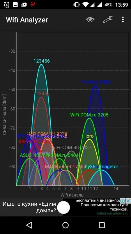 TP-LINK Archer C2