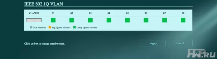 Настройка VLAN ID