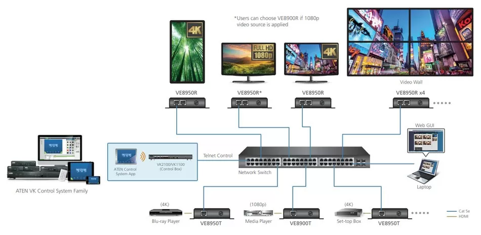 Хочу сделать свой TV из LCD матриц. - Конференция euforiaspa.ru