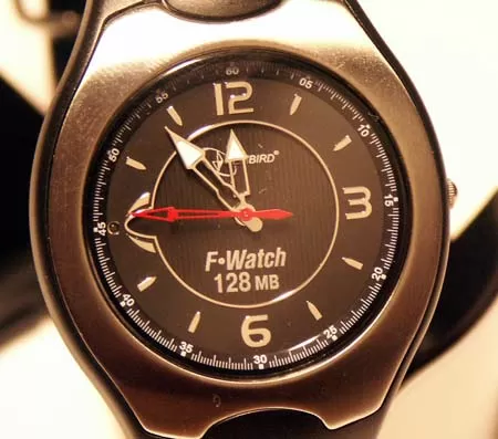 Циферблат Gembird F-Watch