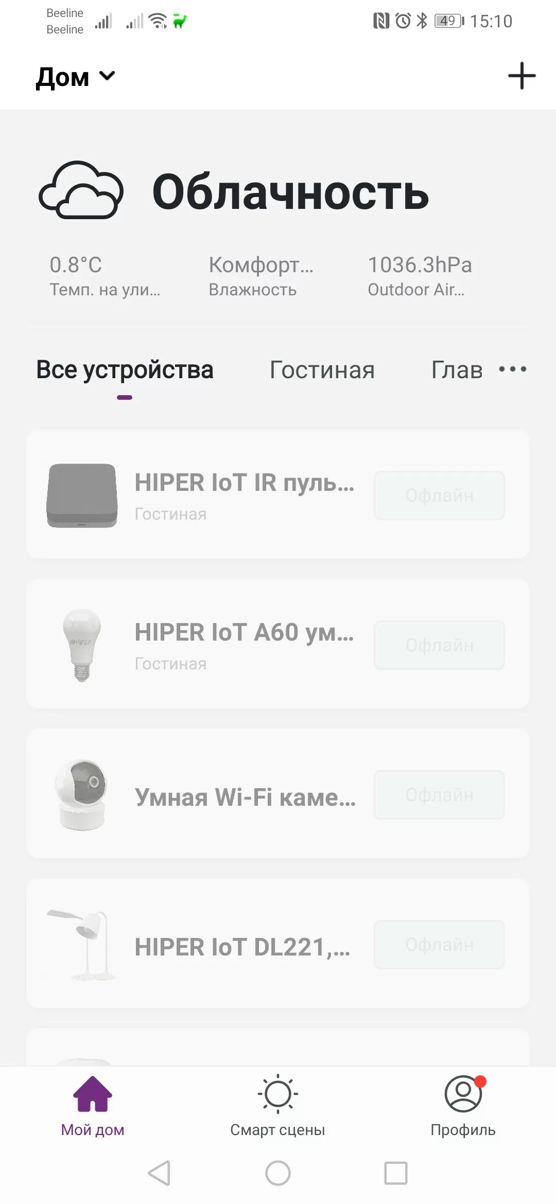 HIPER IoT - гибкий умный дом | hwp.ru